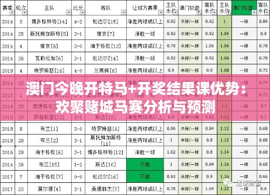 澳门今晚开特马+开奖结果课优势:欢聚赌城马赛分析与预测