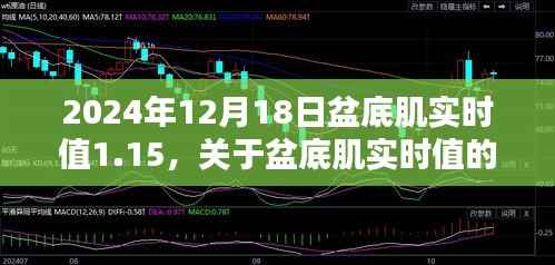 富贵不能淫