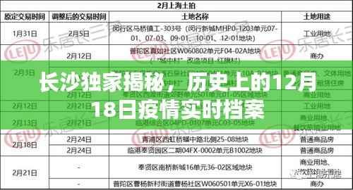 长沙独家揭秘,历史上的疫情实时档案——12月18日篇