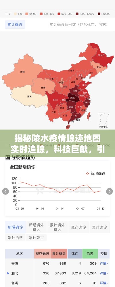 陵水疫情踪迹地图实时追踪揭秘,科技引领抗疫新时代!