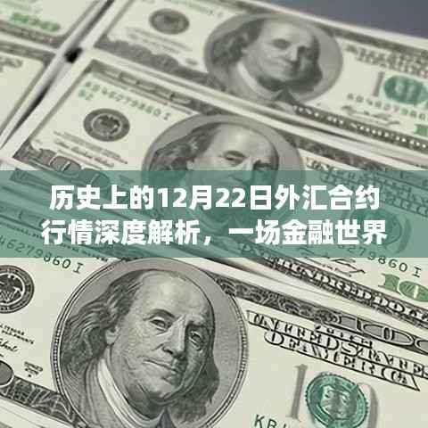 历史上的外汇合约行情深度解析,金融风云变幻的12月22日回顾