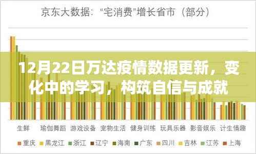 万达疫情数据更新背后的励志之旅,构筑自信与成就感的探索之旅