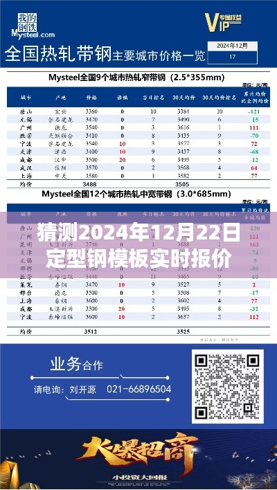 关于钢模板报价预测,2024年实时报价及市场动态分析