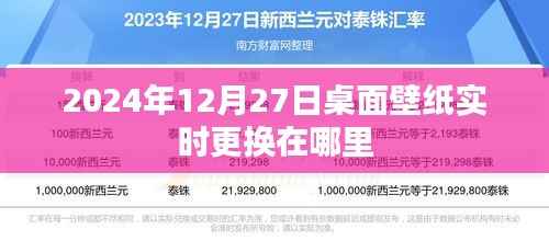 2024年桌面壁纸实时更换指南,日期特定更换推荐