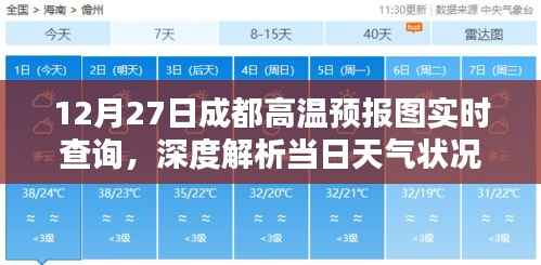 成都高温预报图实时查询,天气状况深度解析及趋势预测