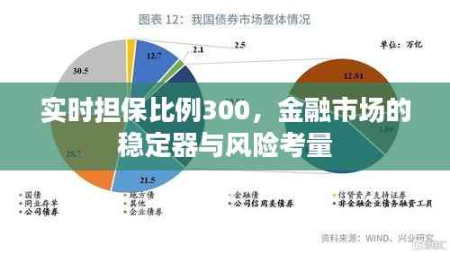 实时担保比例达300,金融市场的稳定与风险考量