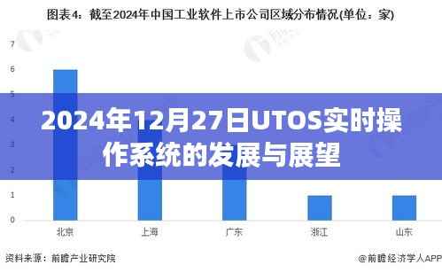 UTOS实时操作系统的发展与未来展望(2024年视角)