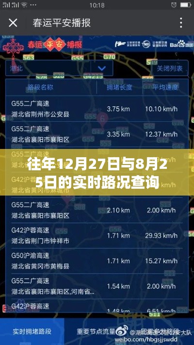 实时路况查询,往年12月27日与8月25日路况对比