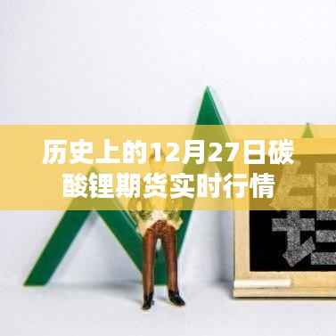 历史上的12月27日碳酸锂期货行情概览
