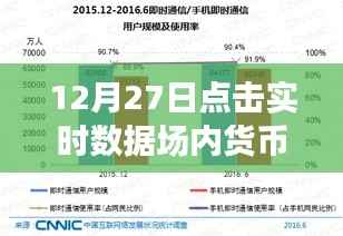场内货币ETF实时数据跟踪及分析