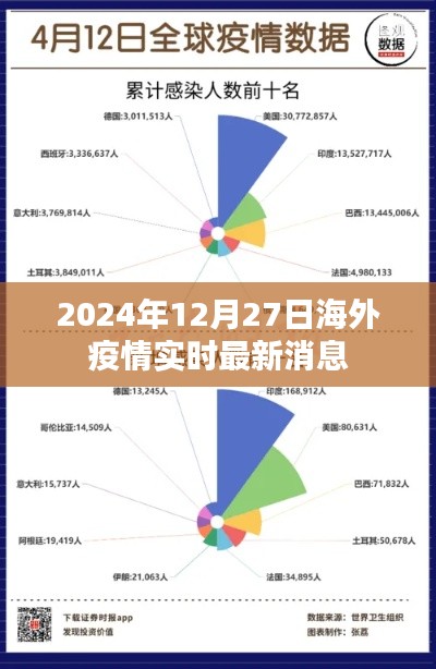 矢志不渝 第3页