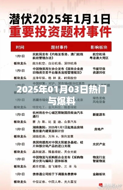 侃侃而谈 第2页