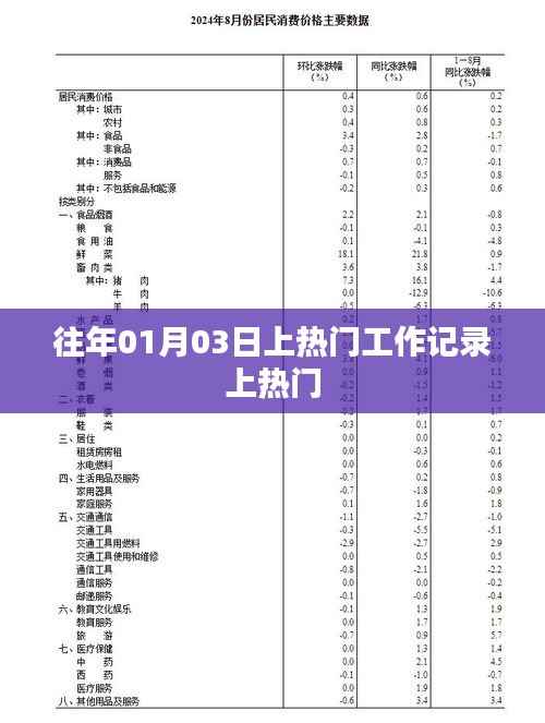一石二鸟 第2页