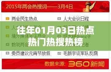 历年热点回顾,元旦后的热搜热榜揭秘
