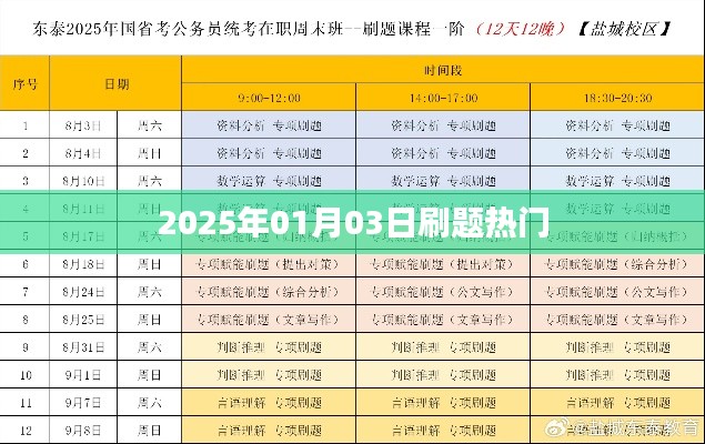 『2025年热门刷题时间,深度解析考试趋势』