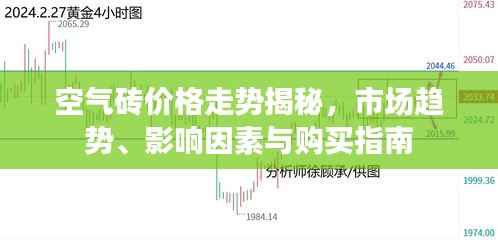 空气砖价格走势揭秘,市场趋势、影响因素与购买指南