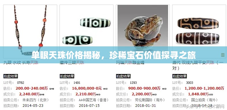 单眼天珠价格揭秘,珍稀宝石价值探寻之旅