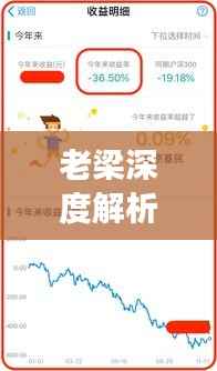 老梁深度解析股市动态,引领投资市场趋势,必看的股票视频指南