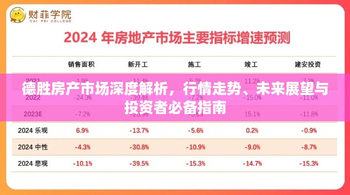 德胜房产市场深度解析,行情走势、未来展望与投资者必备指南