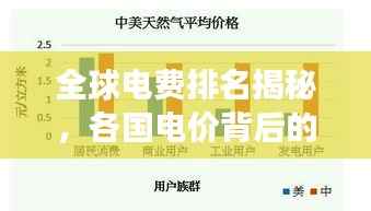 全球电费排名揭秘，各国电价背后的故事与差异