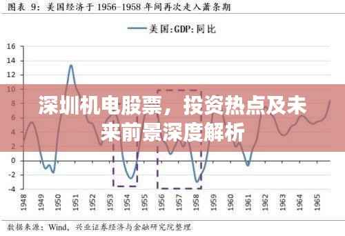 深圳机电股票,投资热点及未来前景深度解析