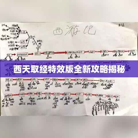 西天取经特效版全新攻略揭秘