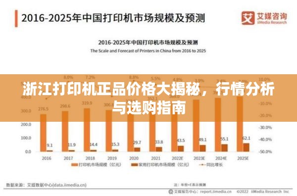 浙江打印机正品价格大揭秘,行情分析与选购指南