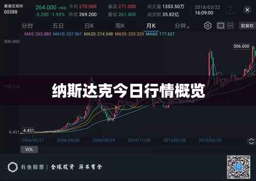 手不释卷