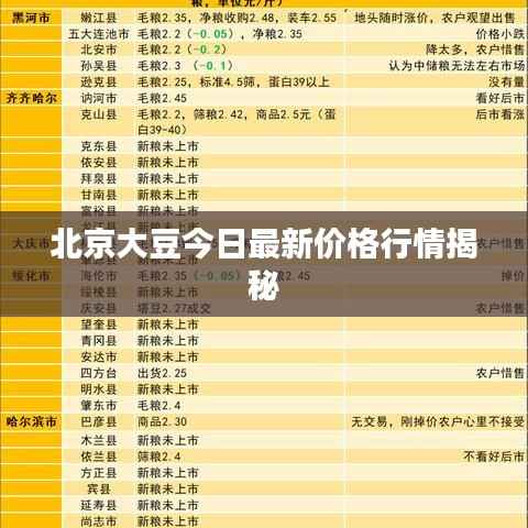 发硎新试 第2页