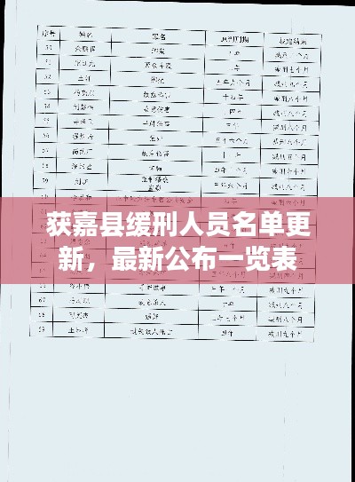 获嘉县缓刑人员名单更新，最新公布一览表