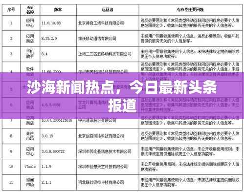 沙海新闻热点,今日最新头条报道