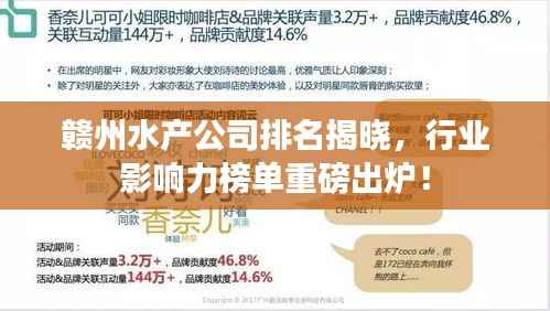 赣州水产公司排名揭晓，行业影响力榜单重磅出炉！