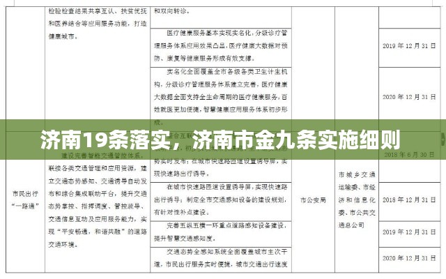 济南19条落实,济南市金九条实施细则
