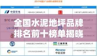 全国水泥地坪品牌排名前十榜单揭晓!