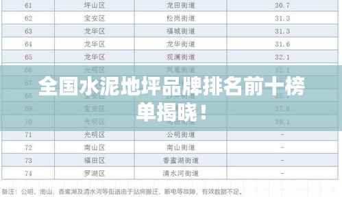 全国水泥地坪品牌排名前十榜单揭晓!
