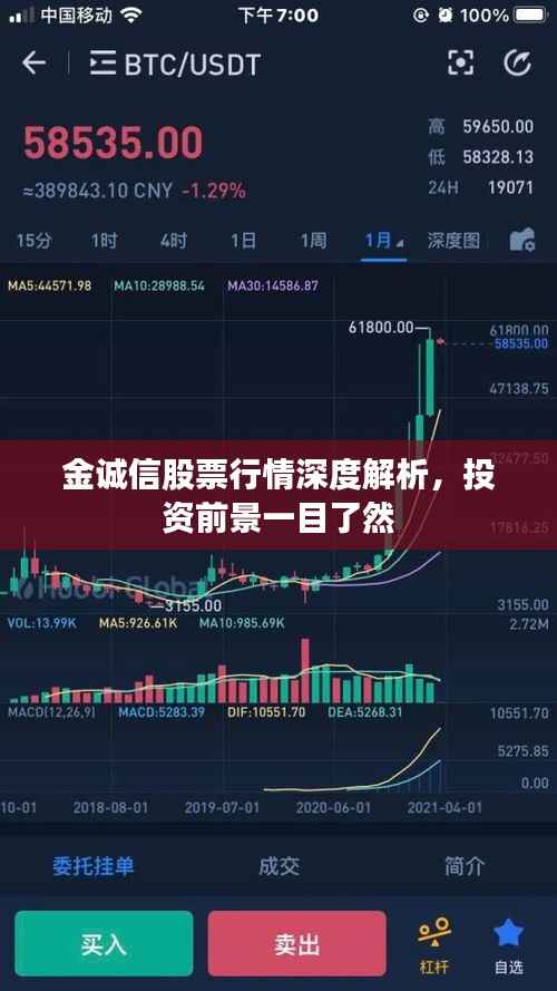 金诚信股票行情深度解析,投资前景一目了然