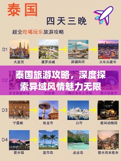 泰国旅游攻略,深度探索异域风情魅力无限