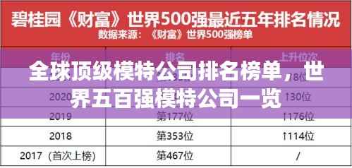 全球顶级模特公司排名榜单,世界五百强模特公司一览