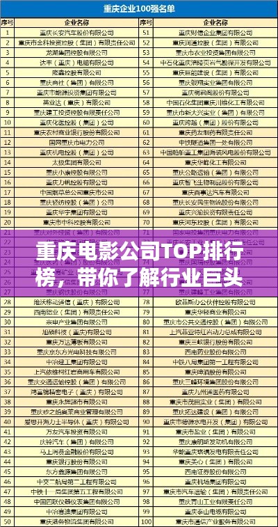 重庆电影公司TOP排行榜，带你了解行业巨头！